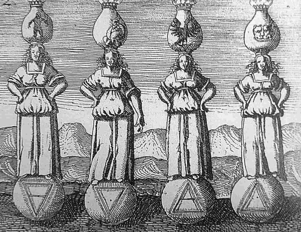 The Four Elements. Engraving of the book Daniel Stolz von Stolzenberg, Viridarium chymicum (1624) depicting from left to right the four elements: Earth, Water, Air and Fire. The lower spheres indicate their representation in alchemy.