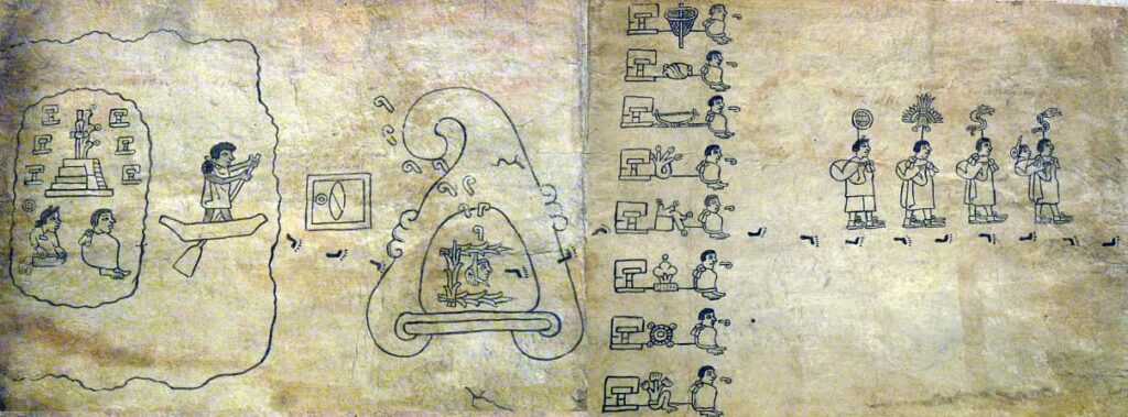 Fragment of the Codex Boturini describing the migration from Aztlán, passing through the Chicomóztoc from where "The Seven Nahuatlac Peoples" depart.