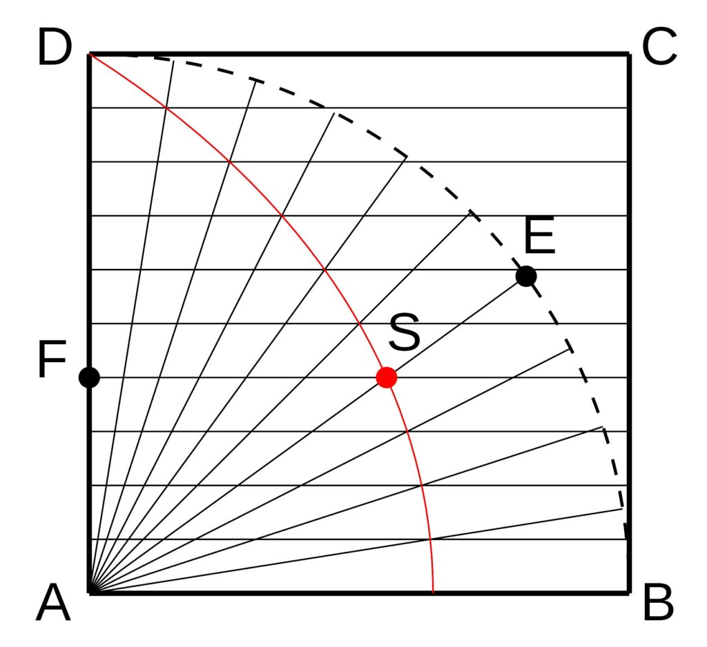 Quadratrix no anim