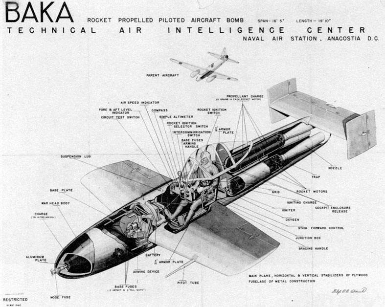  Japanese Yokosuka MXY7 Ohka