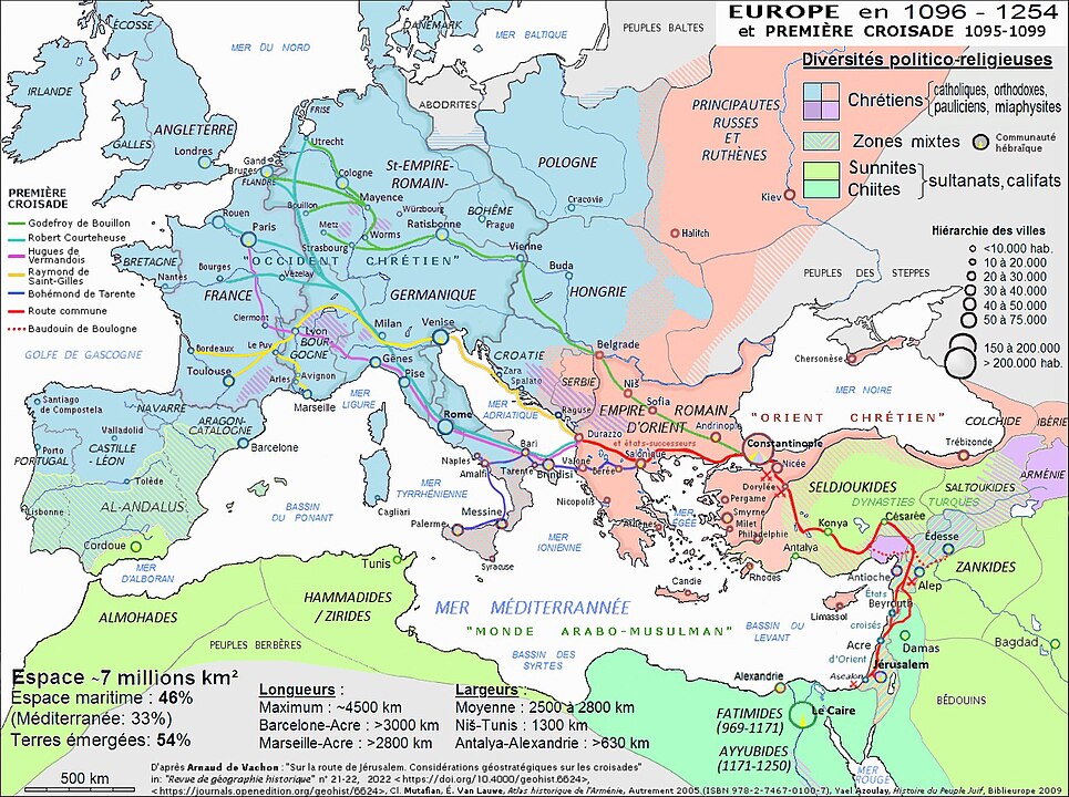 Routes of the "barons" during the 1st Crusade